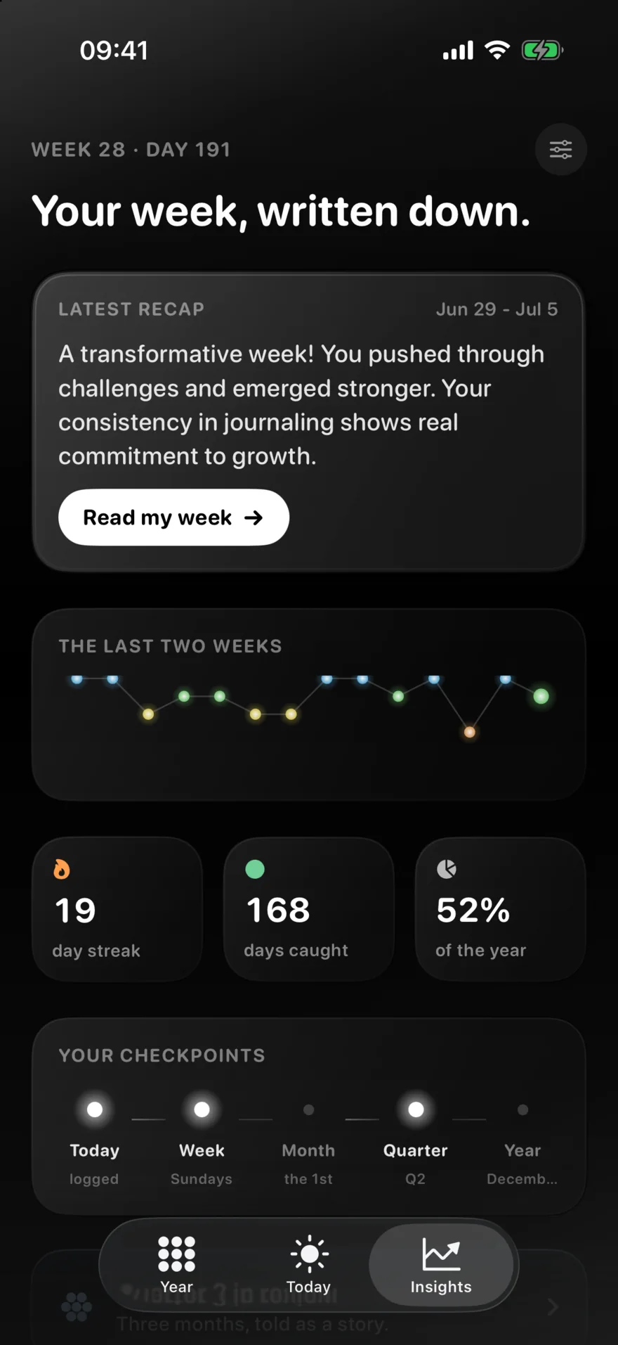 One Percent insights: week 28 recap, the last two weeks as a mood line, 19-day streak, 168 days caught, 52% of the year, checkpoints ahead